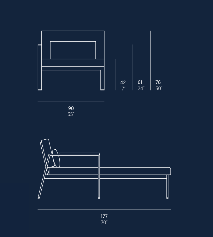 Sofa Timeless en Amueblarent para alquilar